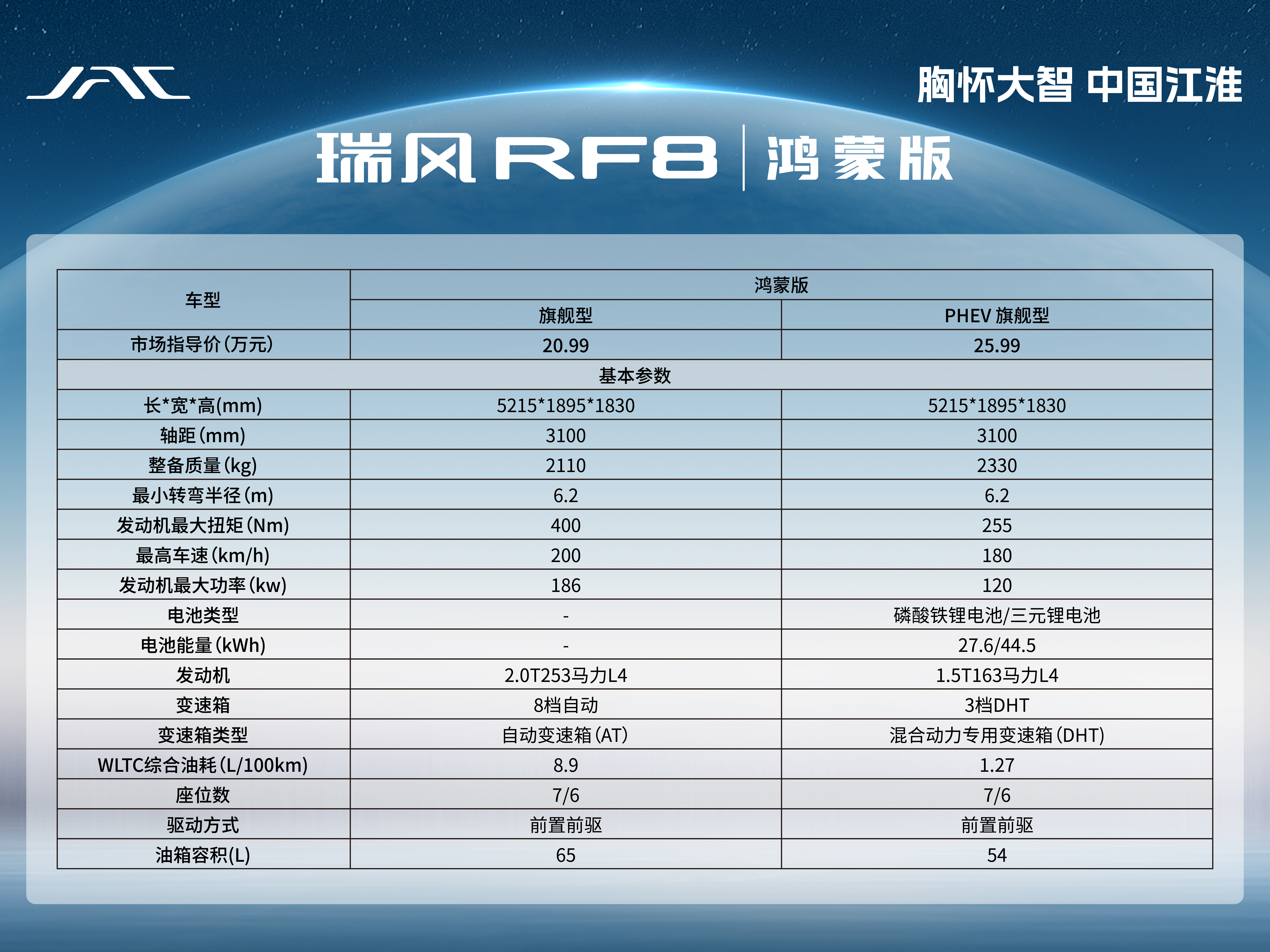 3499拉斯维加斯(官方认证)网站-Made in PRC