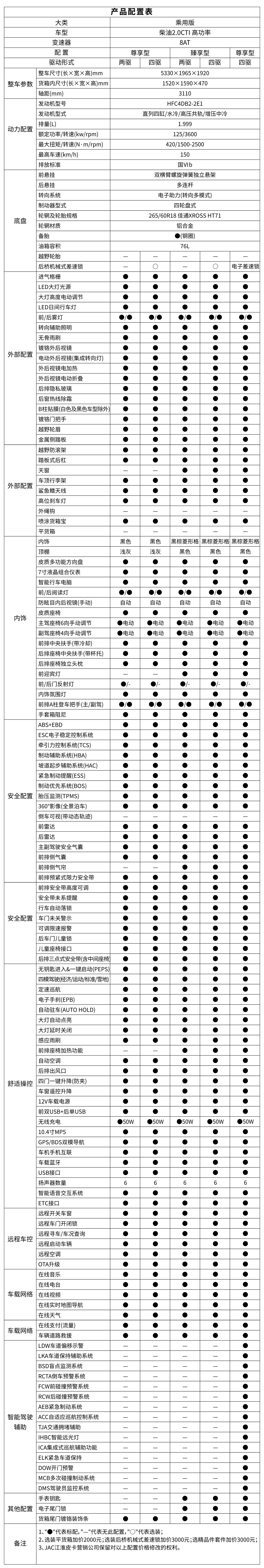 3499拉斯维加斯(官方认证)网站-Made in PRC