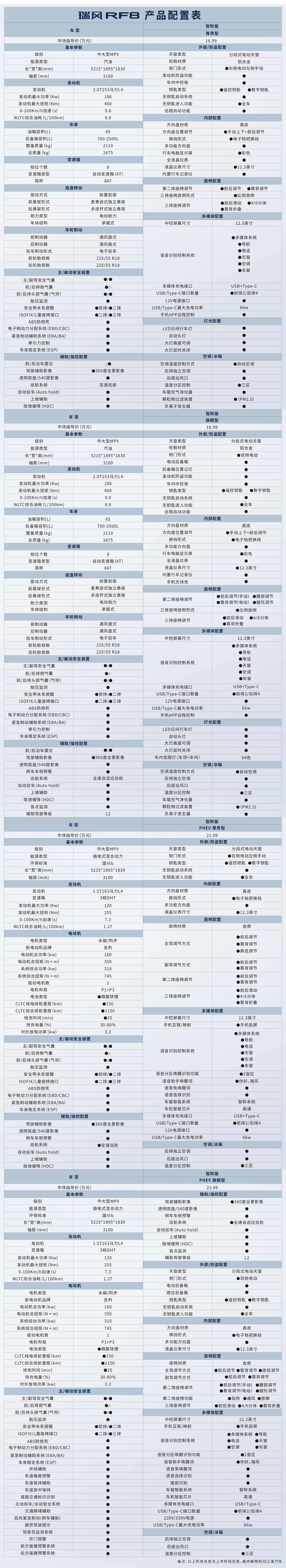 3499拉斯维加斯(官方认证)网站-Made in PRC