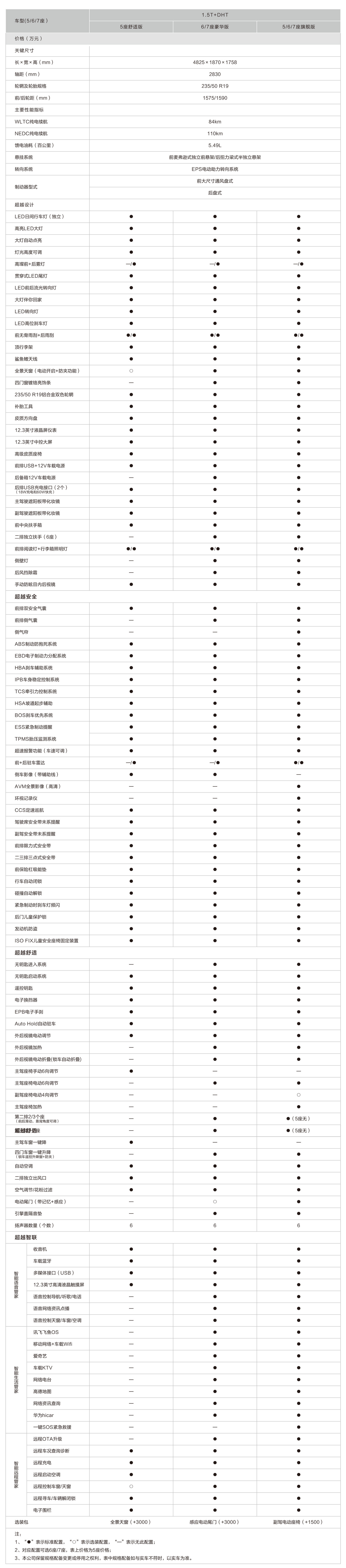 3499拉斯维加斯(官方认证)网站-Made in PRC