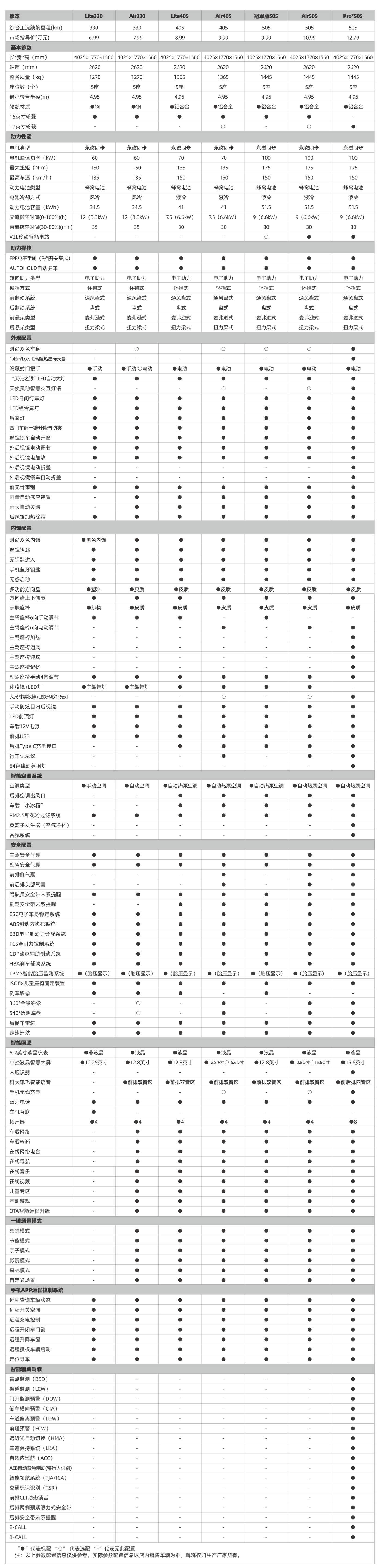 3499拉斯维加斯(官方认证)网站-Made in PRC