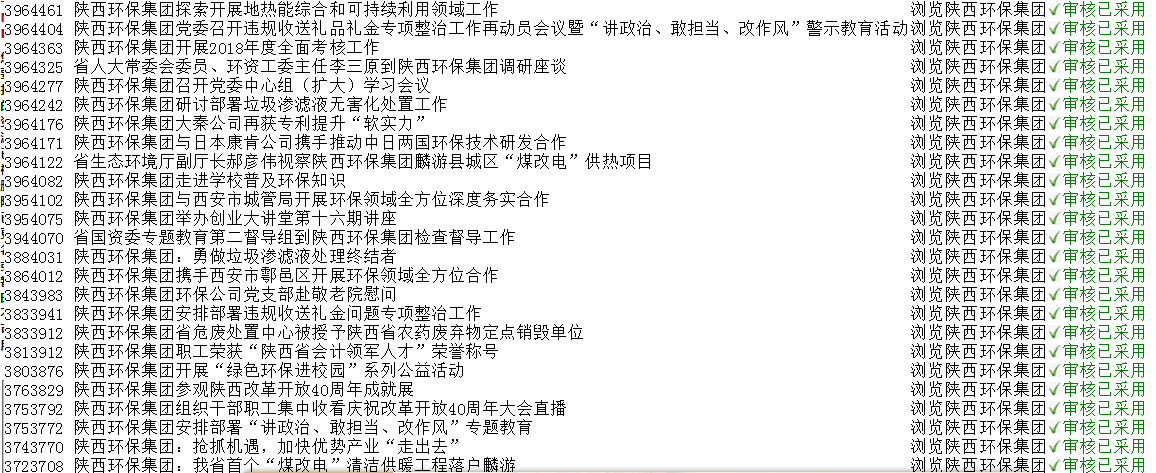 欧博官方网站集团政务信息事情走在全省国资系统前线