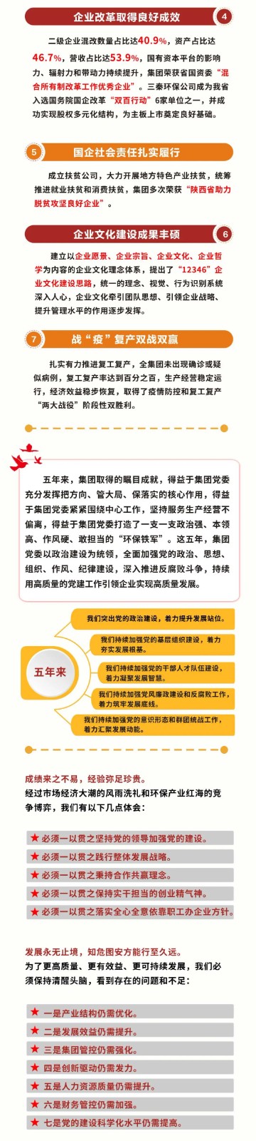号外！欧博官方网站集团第一次党代会胜利召开