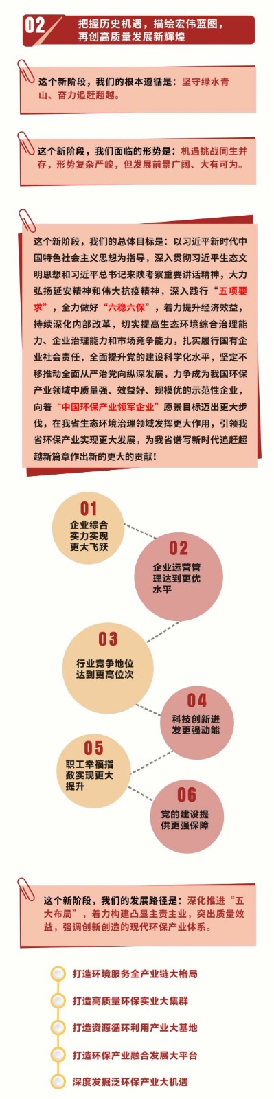 号外！欧博官方网站集团第一次党代会胜利召开