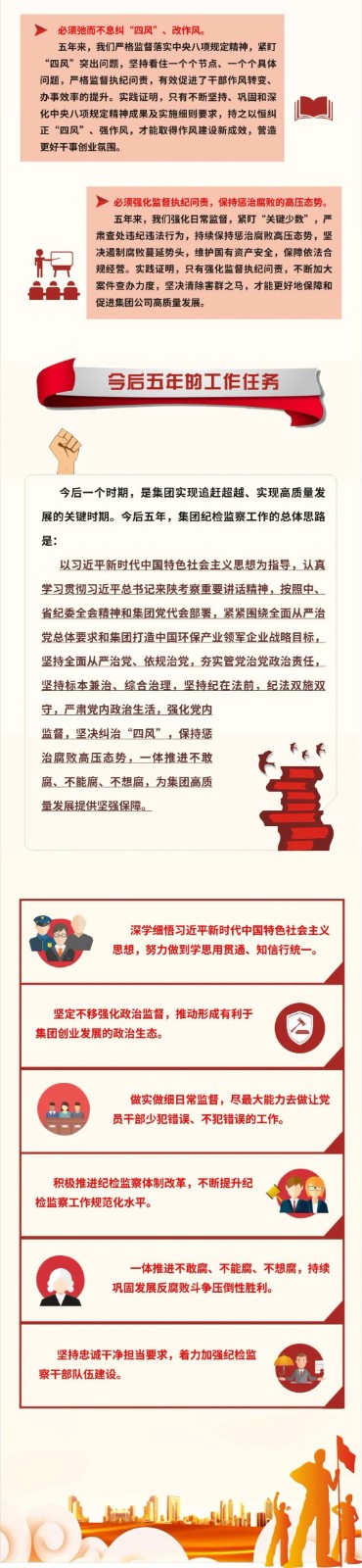 号外！欧博官方网站集团第一次党代会胜利召开