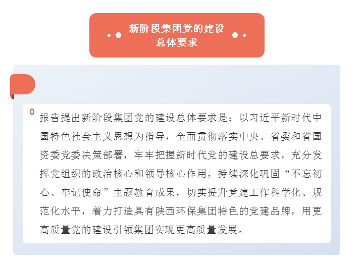 号外！欧博官方网站集团第一次党代会胜利召开